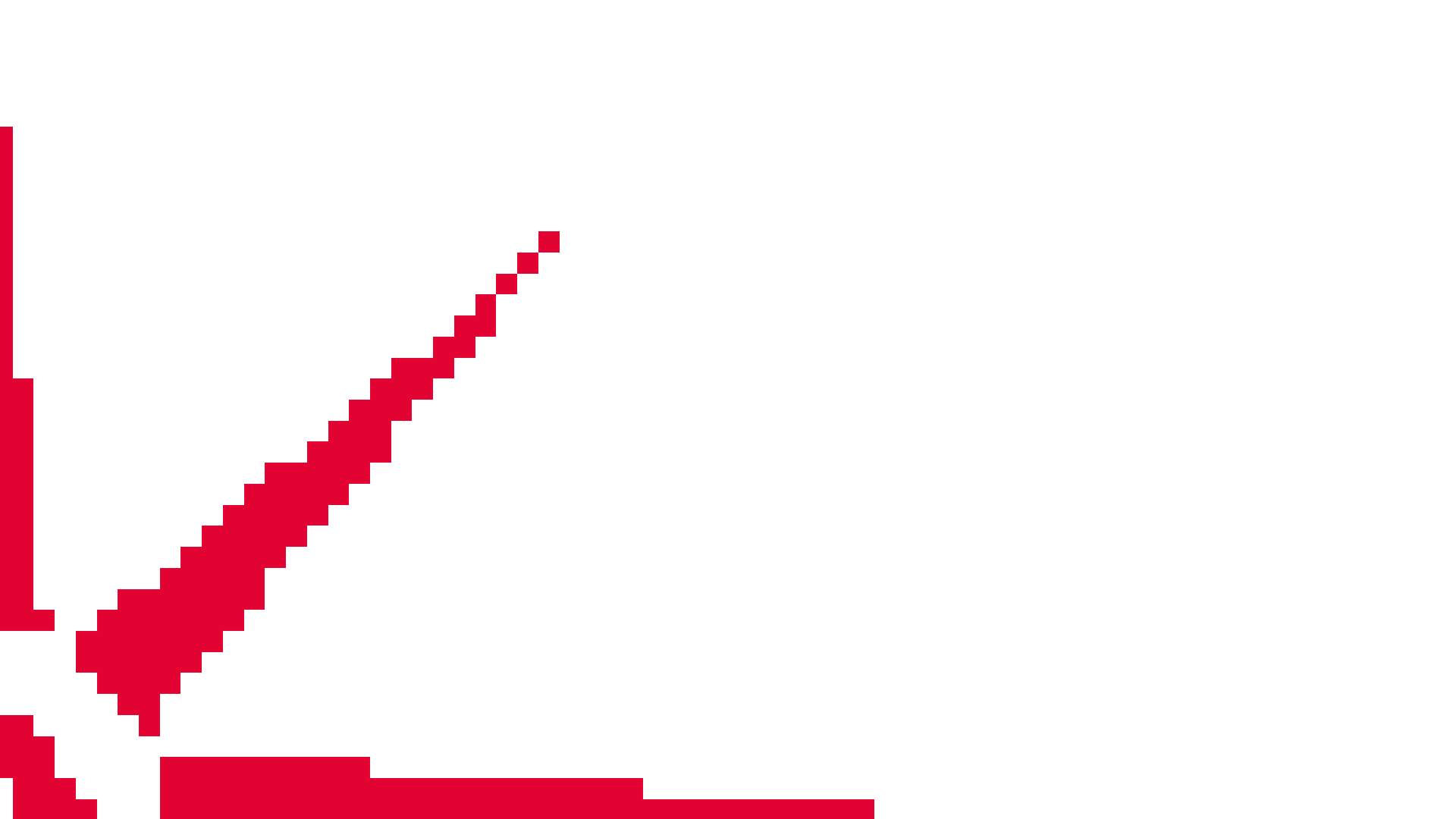 SWARMNET Line Pattern